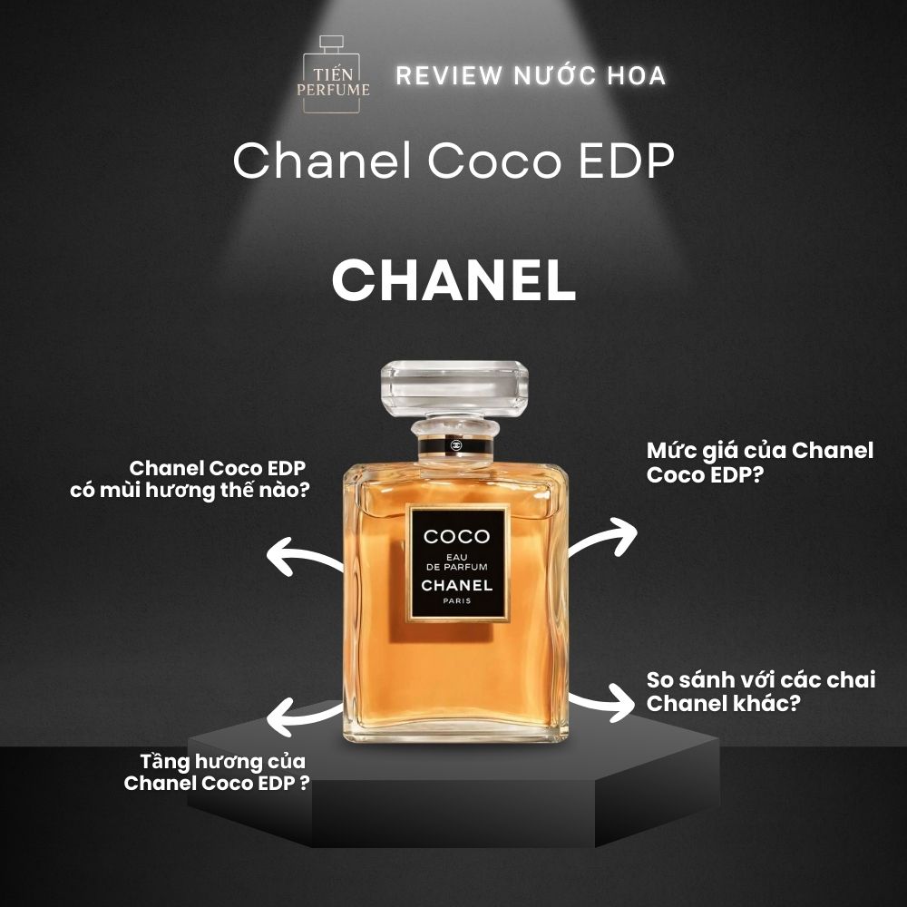 Review nước hoa Chanel Coco EDP 1 Review nước hoa Chanel Coco EDP _ Tiến Perfume