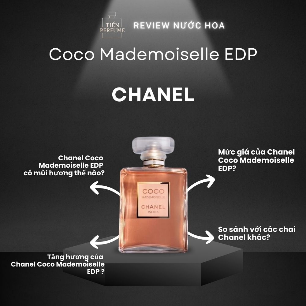 Review nước hoa Chanel Coco Mademoiselle EDP 1 Review nước hoa Chanel Coco Mademoiselle EDP _ Tiến Perfume