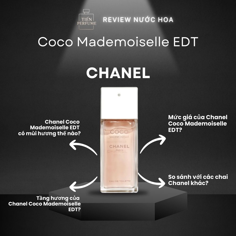 Review nước hoa Chanel Coco Mademoiselle EDT 1 Review nước hoa Chanel Coco Mademoiselle EDT _ Tiến Perfume