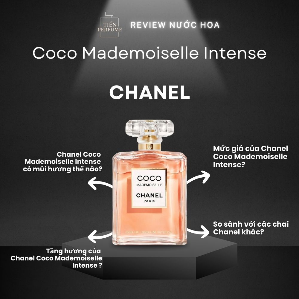 Review nước hoa Chanel Coco Mademoiselle Intense 1 Review nước hoa Chanel Coco Mademoiselle Intense _ Tiến Perfume