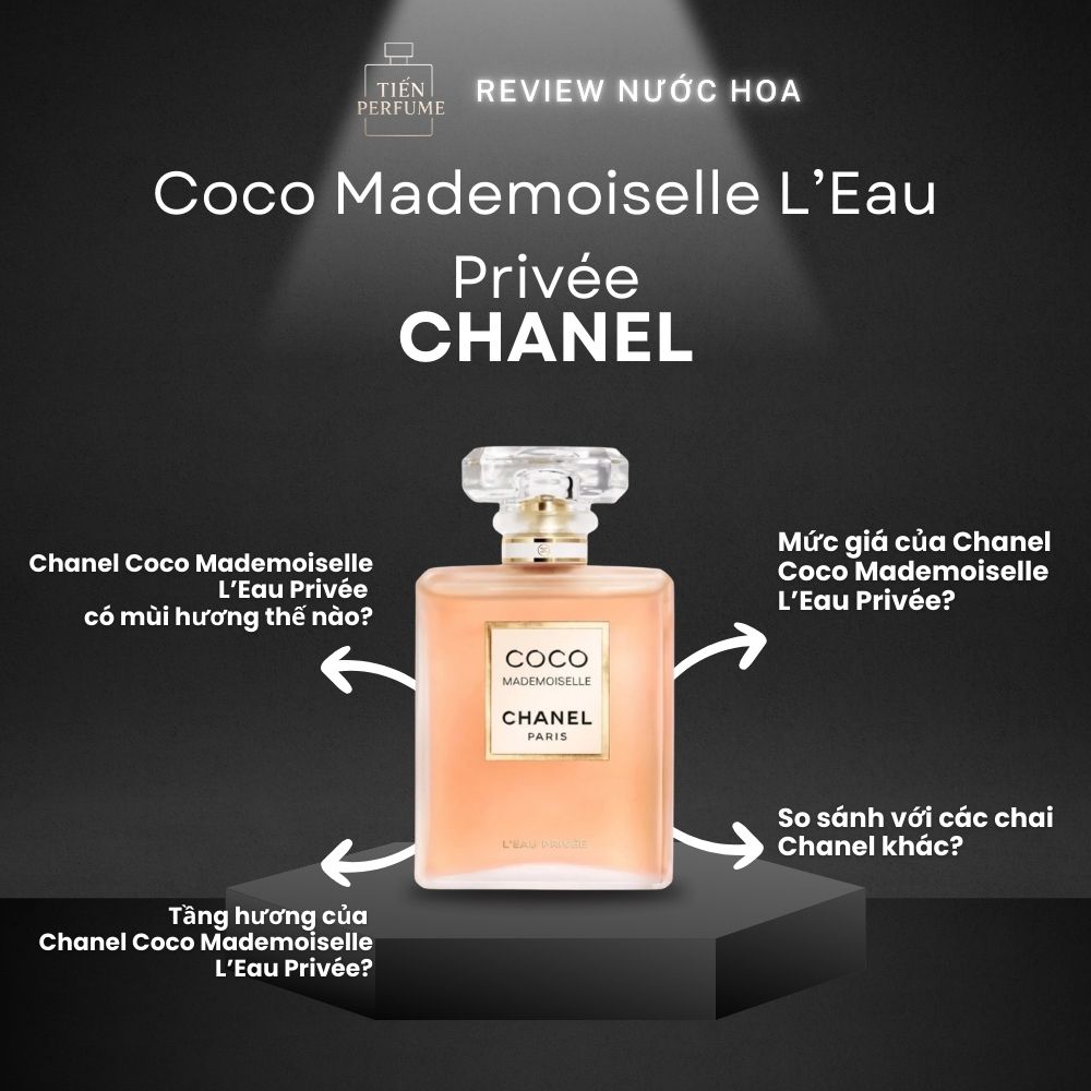 Review nước hoa Chanel Coco Mademoiselle L’Eau Privée 1 Review nước hoa Chanel Coco Mademoiselle L’Eau Privée _ Tiến Perfume