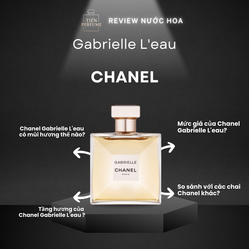 Review nước hoa Chanel Gabrielle L'eau 1 Review nước hoa Chanel Gabrielle L'eau _ Tiến Perfume