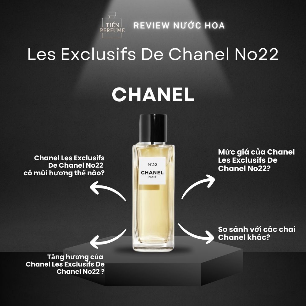 Review nước hoa Chanel Les Exclusifs De Chanel No22 1 Review nước hoa Chanel Les Exclusifs De Chanel No22 _ Tiến Perfume