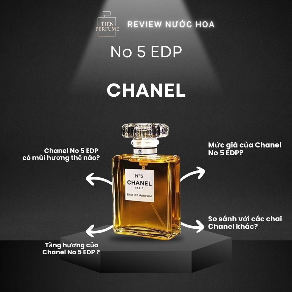 Review nước hoa Chanel No 5 EDP _ Tiến Perfume