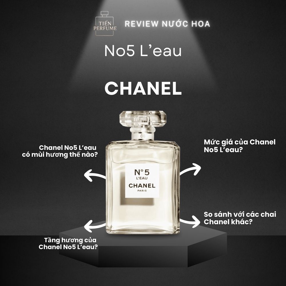Review nước hoa Chanel No5 L’eau 1 Review nước hoa Chanel No5 L’eau _ Tiến Perfume