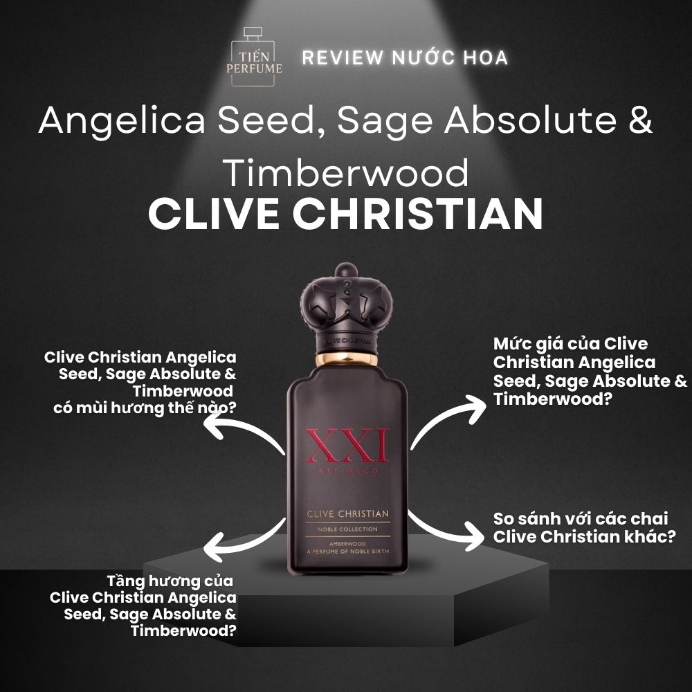 Review nước hoa Clive Christian Angelica Seed, Sage Absolute & Timberwood _ Tiến Perfume