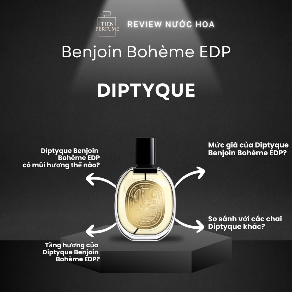 Review nước hoa Diptyque Benjoin Boheme EDP 1 Review nước hoa Diptyque Benjoin Boheme EDP _ Tiến Perfume