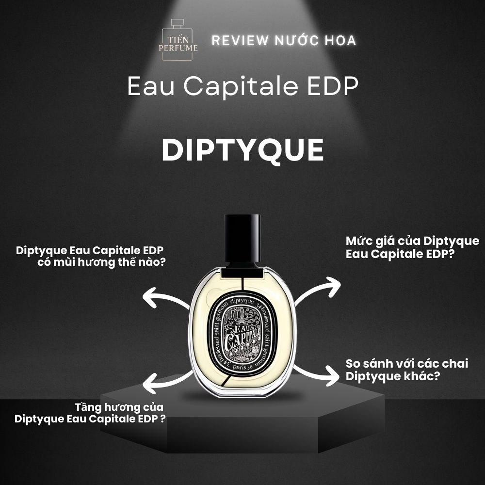 Review nước hoa Diptyque Eau Capitale EDP _ Tiến Perfume