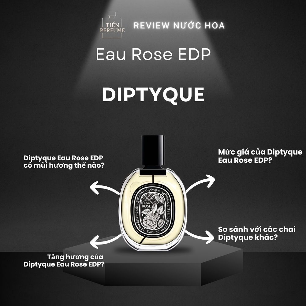Review nước hoa Diptyque Eau Rose EDP 1 Review nước hoa Diptyque Eau Rose EDP _ Tiến Perfume