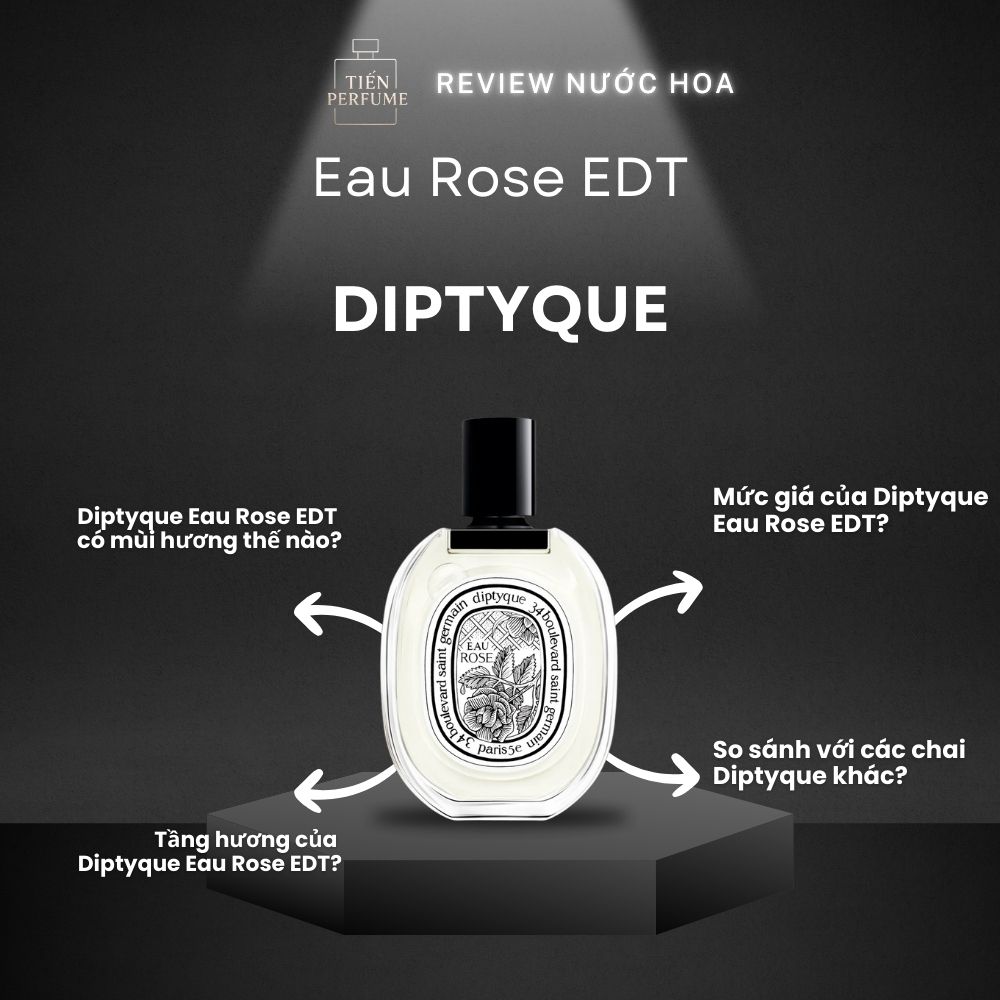 Review nước hoa Diptyque Eau Rose EDT 1 Review nước hoa Diptyque Eau Rose EDT _ Tiến Perfume