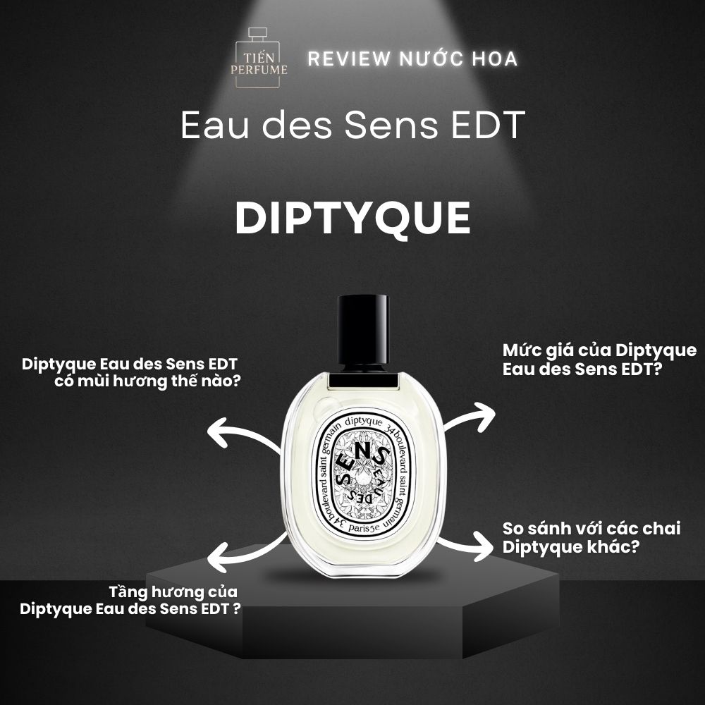 Review nước hoa Diptyque Eau des Sens EDT 1 Review nước hoa Diptyque Eau des Sens EDT _ Tiến Perfume