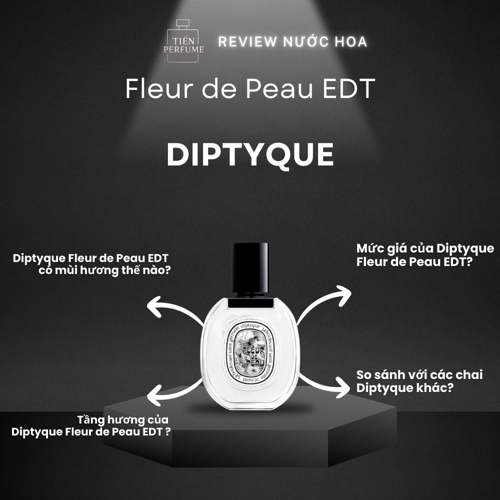 Review nước hoa Diptyque Fleur de Peau EDT 1 Review nước hoa Diptyque Fleur de Peau EDT _ Tiến Perfume