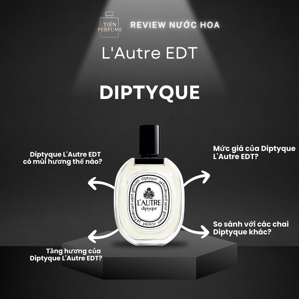 Review nước hoa Diptyque L'Autre EDT 1 Review nước hoa Diptyque L'Autre EDT _ Tiến Perfume