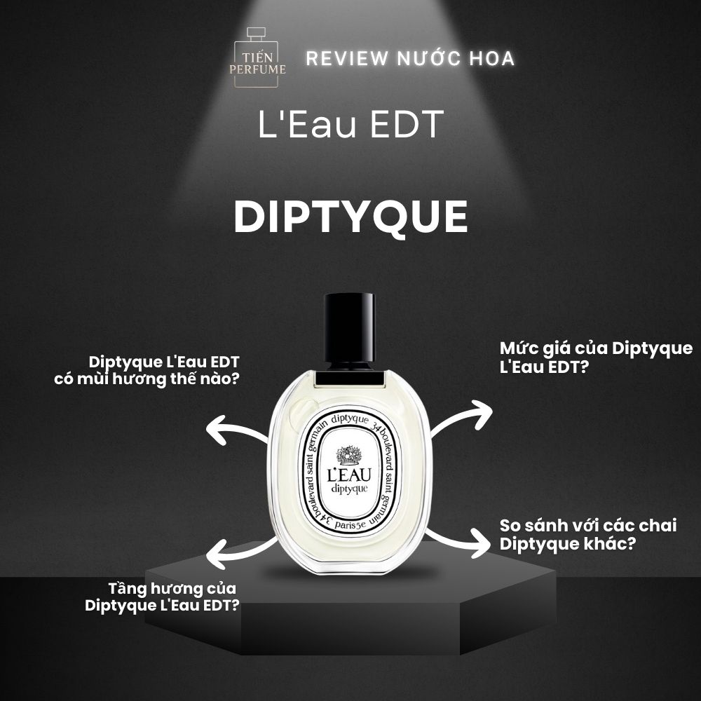 Review nước hoa Diptyque L'Eau EDT 1 Review nước hoa Diptyque L'Eau EDT _ Tiến Perfume