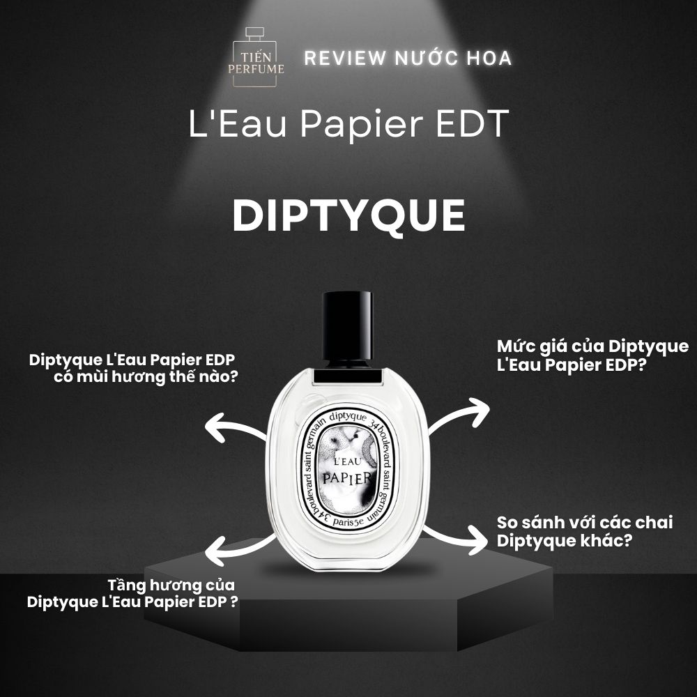 Review nước hoa Diptyque L'Eau Papier EDT 1 Review nước hoa Diptyque L'Eau Papier EDT _ Tiến Perfume