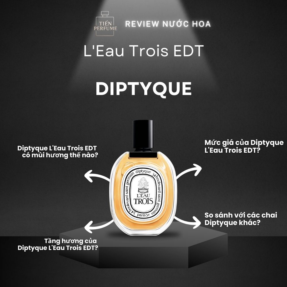 Review nước hoa Diptyque L'Eau Trois EDT 1 Review nước hoa Diptyque L'Eau Trois EDT _ Tiến Perfume