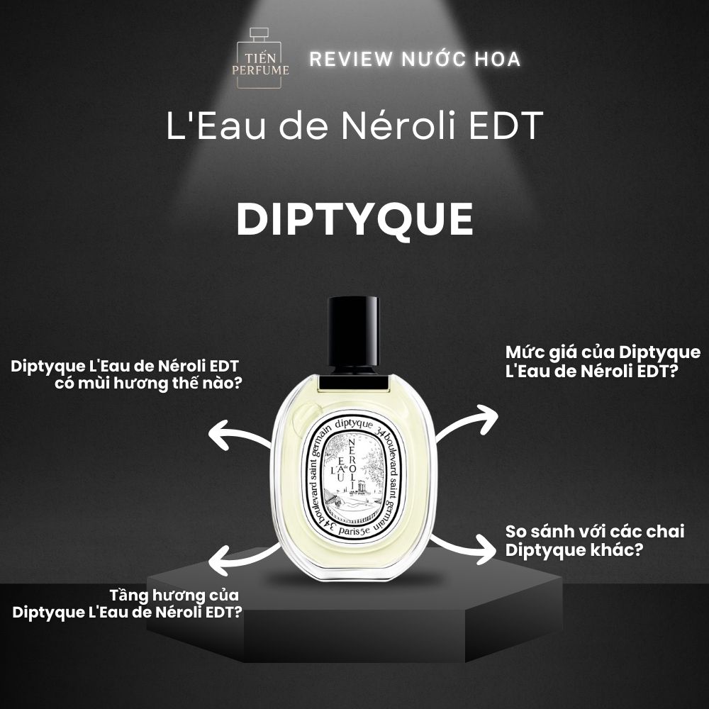 Review nước hoa Diptyque L'Eau de Neroli EDT 1 Review nước hoa Diptyque L'Eau de Neroli EDT _ Tiến Perfume