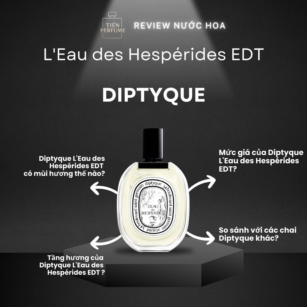 Review nước hoa Diptyque L'Eau des Hespérides EDT 1 Review nước hoa Diptyque L'Eau des Hespérides EDT _ Tiến Perfume