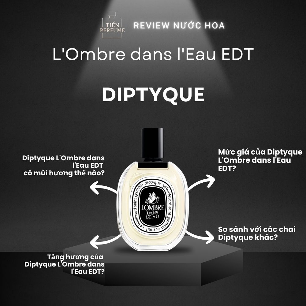 Review nước hoa Diptyque L'Ombre dans l'Eau EDT 1 Review nước hoa Diptyque L'Ombre dans l'Eau EDT _ Tiến Perfume