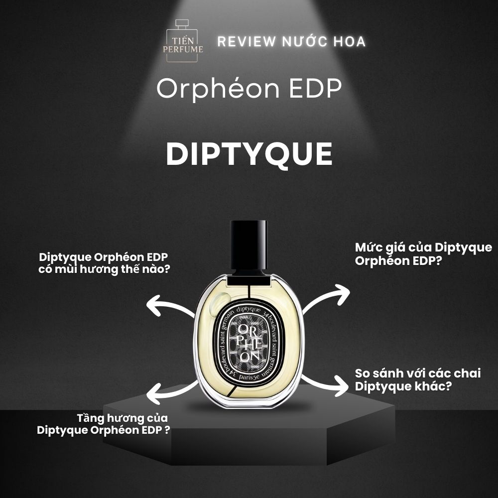 Review nước hoa Diptyque Orpheon EDP 1 Review nước hoa Diptyque Orpheon EDP _ Tiến Perfume