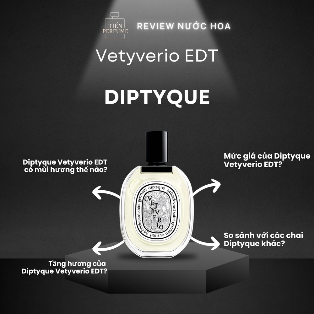Review nước hoa Diptyque Vetyverio EDT 1 Review nước hoa Diptyque Vetyverio EDT _ Tiến Perfume