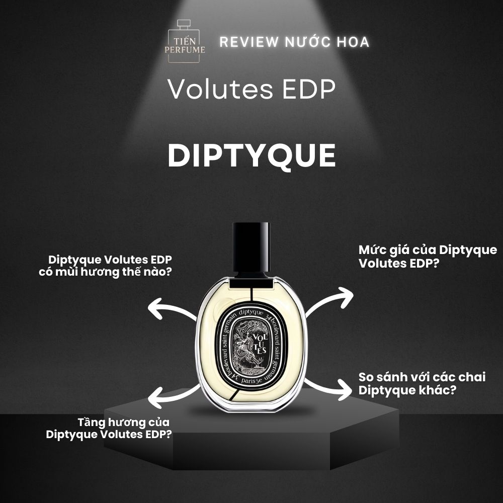 Review nước hoa Diptyque Volutes EDP 1 Review nước hoa Diptyque Volutes EDP _ Tiến Perfume
