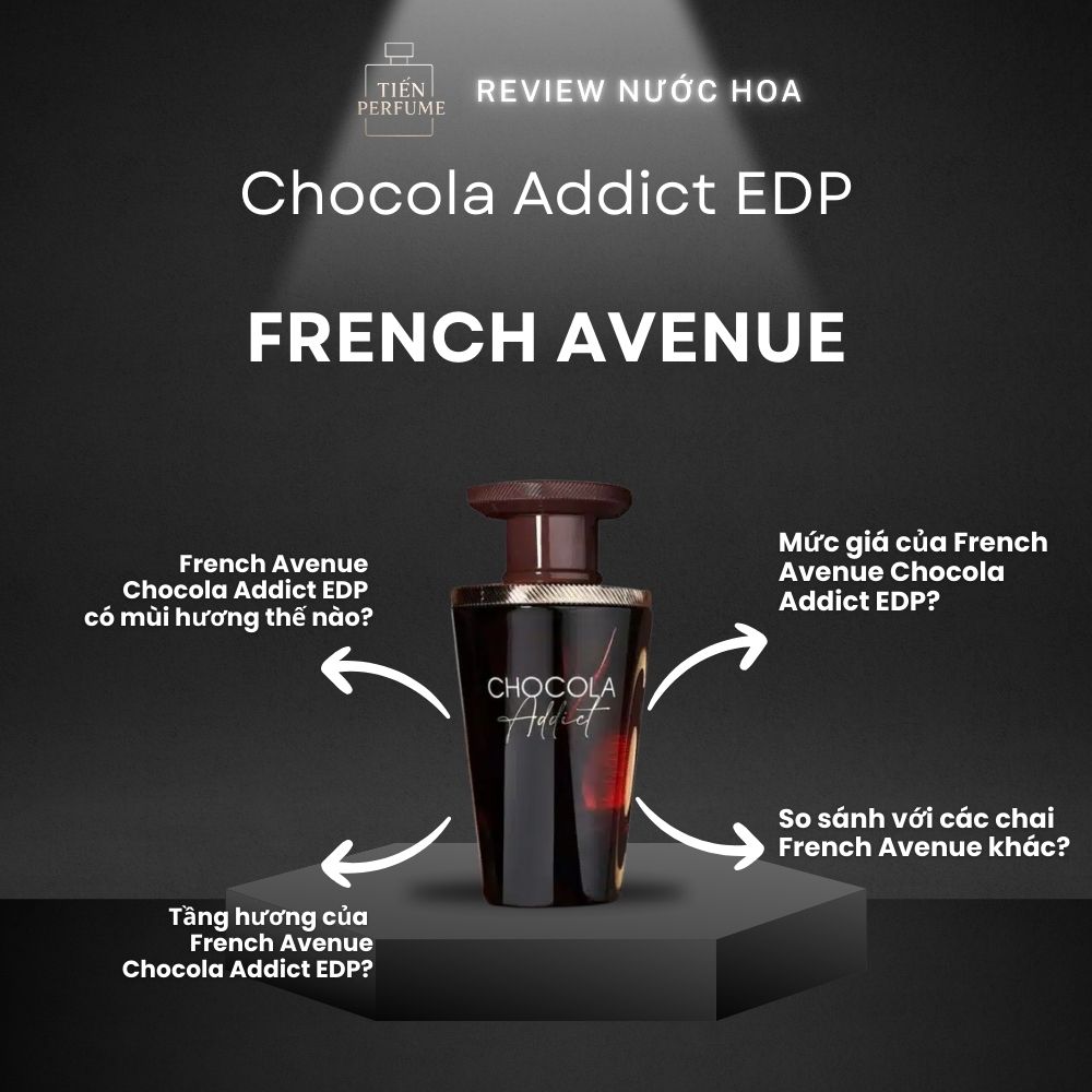 Review nước hoa French Avenue Chocola Addict EDP 1 Review nước hoa French Avenue Chocola Addict EDP _ Tiến Perfume