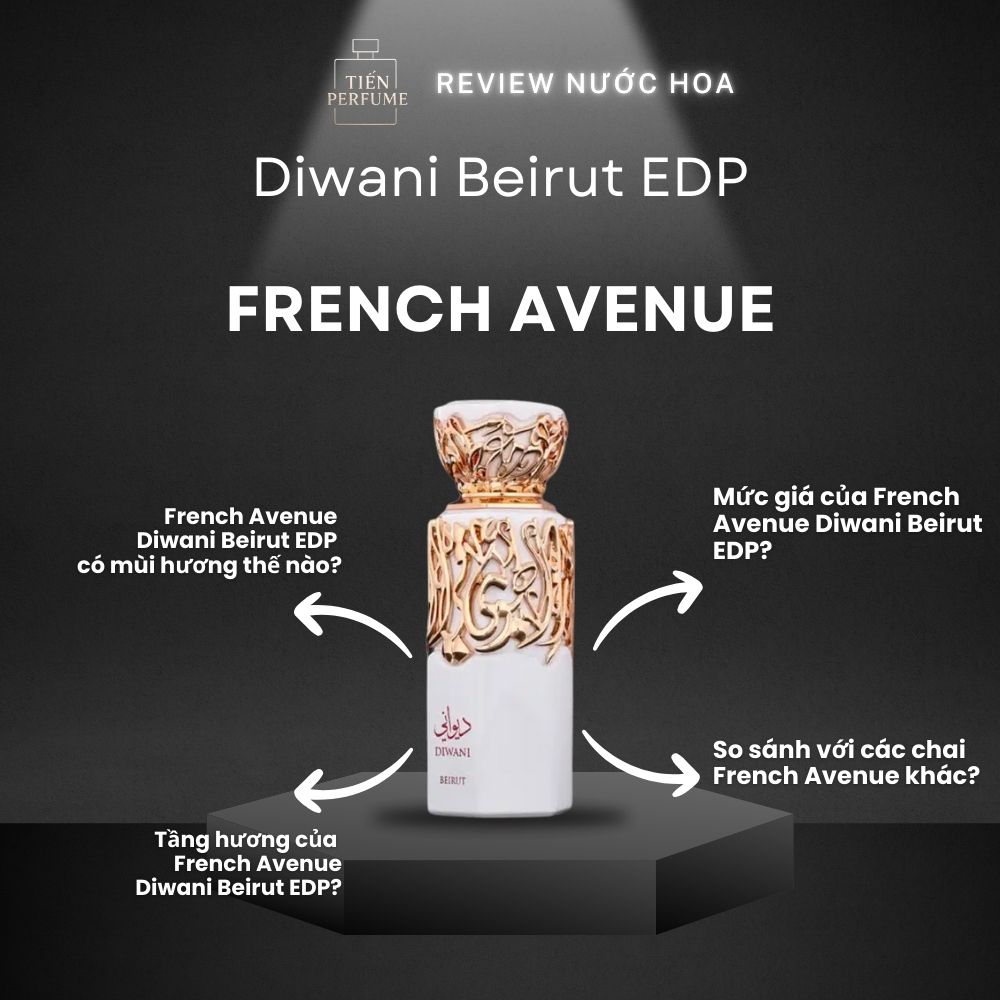 Review nước hoa French Avenue Diwani Beirut EDP 1 Review nước hoa French Avenue Diwani Beirut EDP _ Tiến Perfume