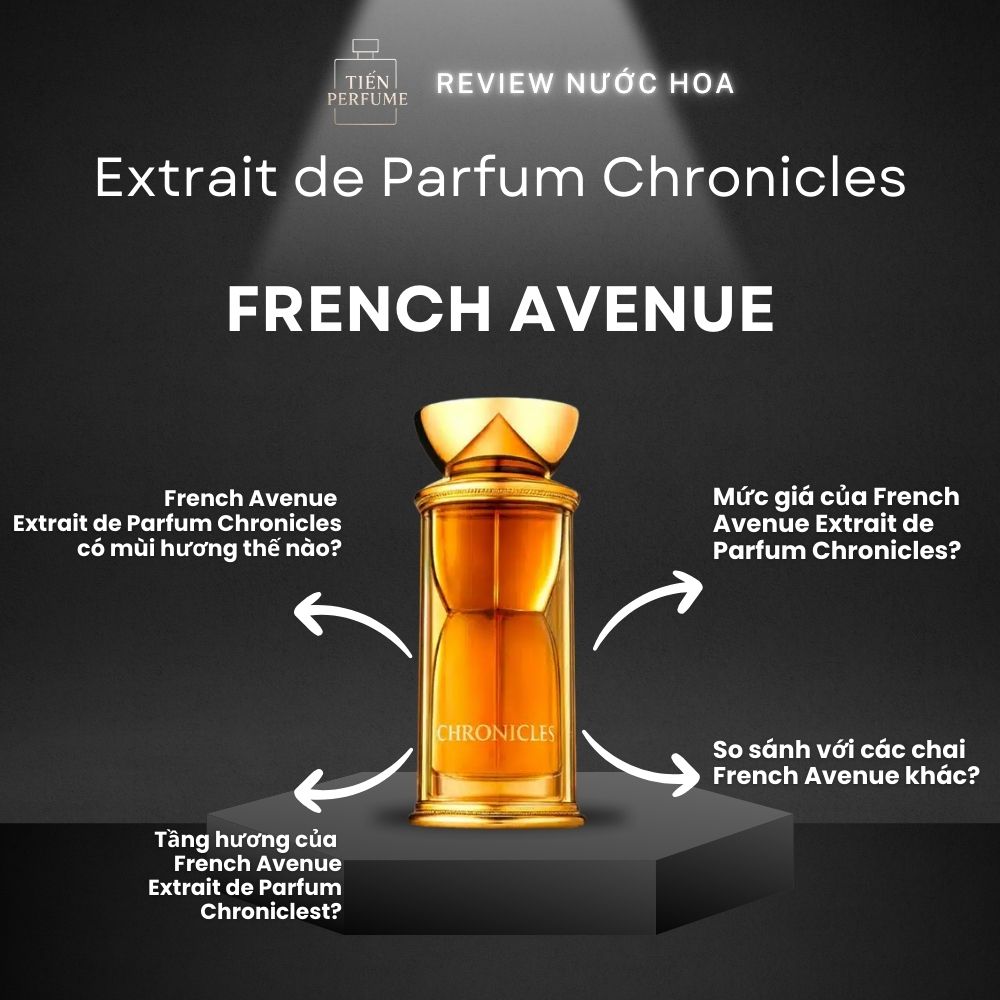 Review nước hoa French Avenue Extrait de Parfum Chronicles 1 Review nước hoa French Avenue Extrait de Parfum Chronicles _ Tiến Perfume