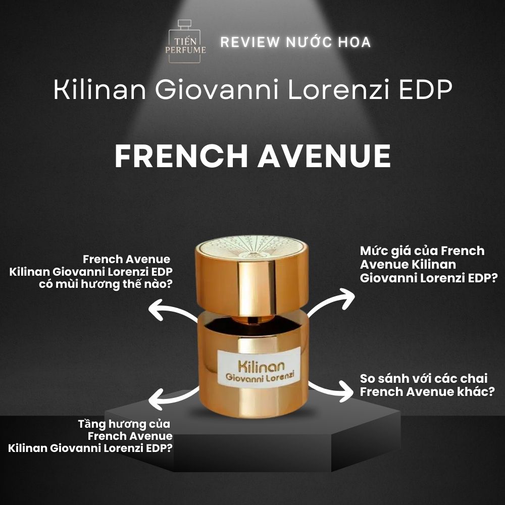 Review nước hoa French Avenue Kilinan Giovanni Lorenzi EDP 1 Review nước hoa French Avenue Kilinan Giovanni Lorenzi EDP _ Tiến Perfume