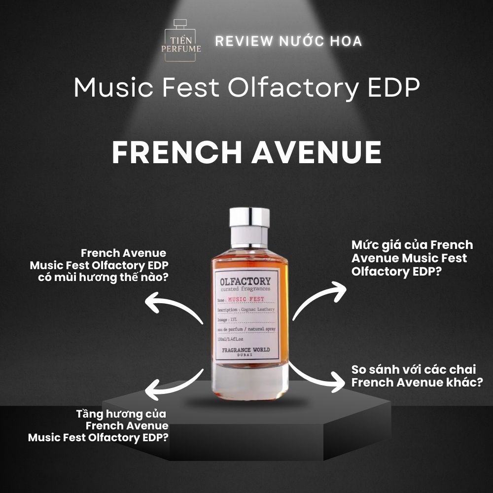 Review nước hoa French Avenue Music Fest Olfactory EDP 1 Review nước hoa French Avenue Music Fest Olfactory EDP _ Tiến Perfume