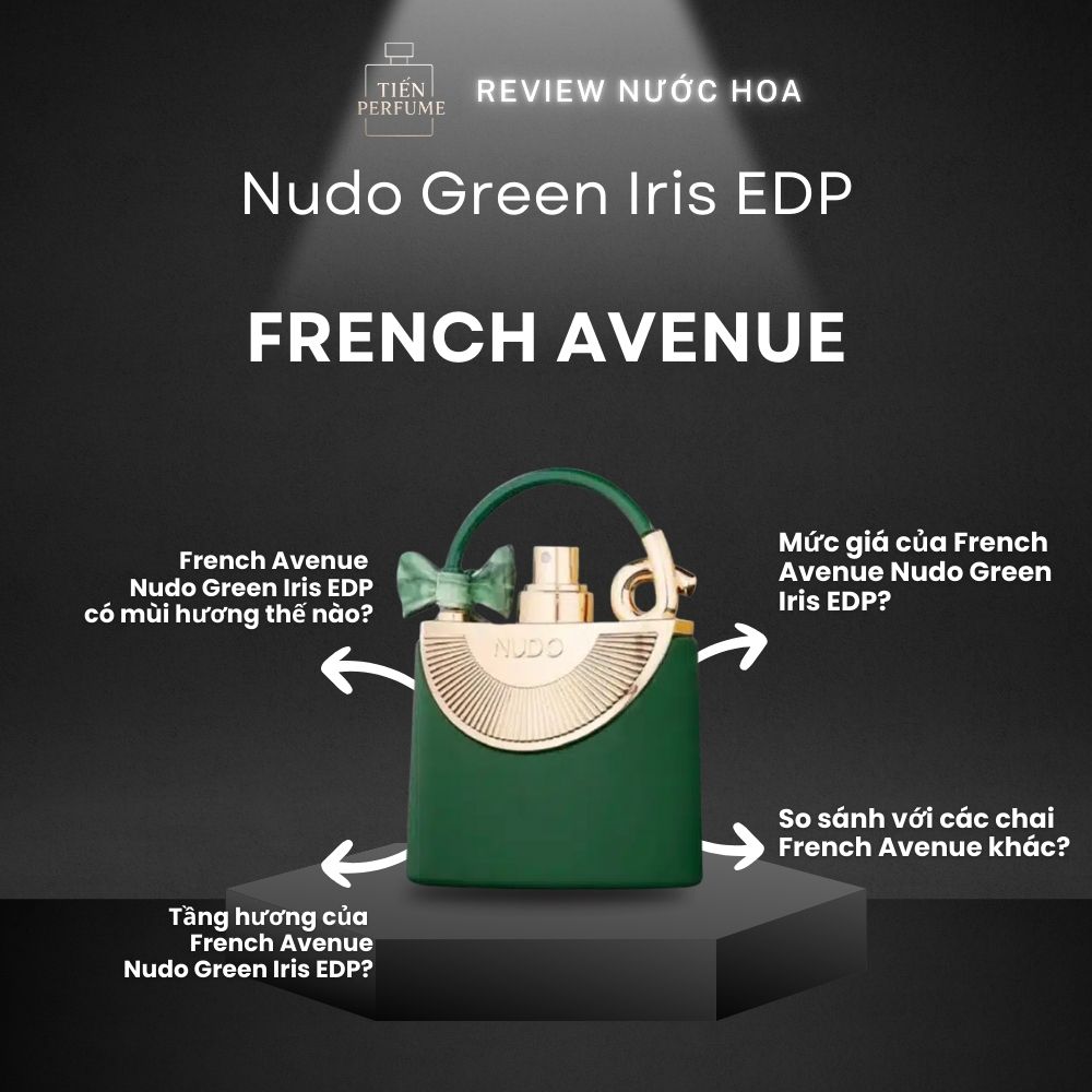 Review nước hoa French Avenue Nudo Green Iris EDP 1 Review nước hoa French Avenue Nudo Green Iris EDP _ Tiến Perfume