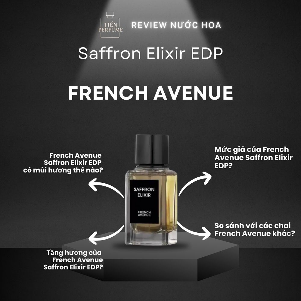 Review nước hoa French Avenue Saffron Elixir EDP 1 Review nước hoa French Avenue Saffron Elixir EDP _ Tiến Perfume