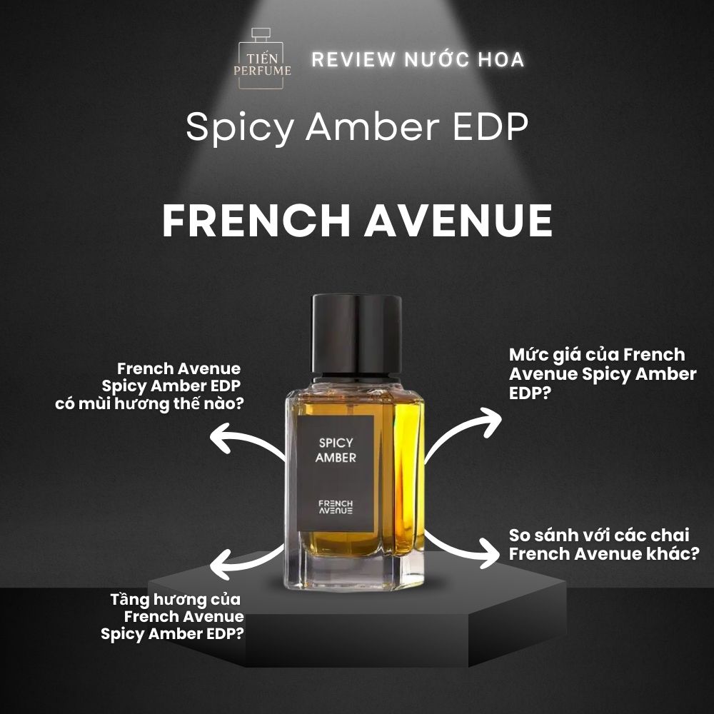 Review nước hoa French Avenue Spicy Amber EDP 1 Review nước hoa French Avenue Spicy Amber EDP _ Tiến Perfume