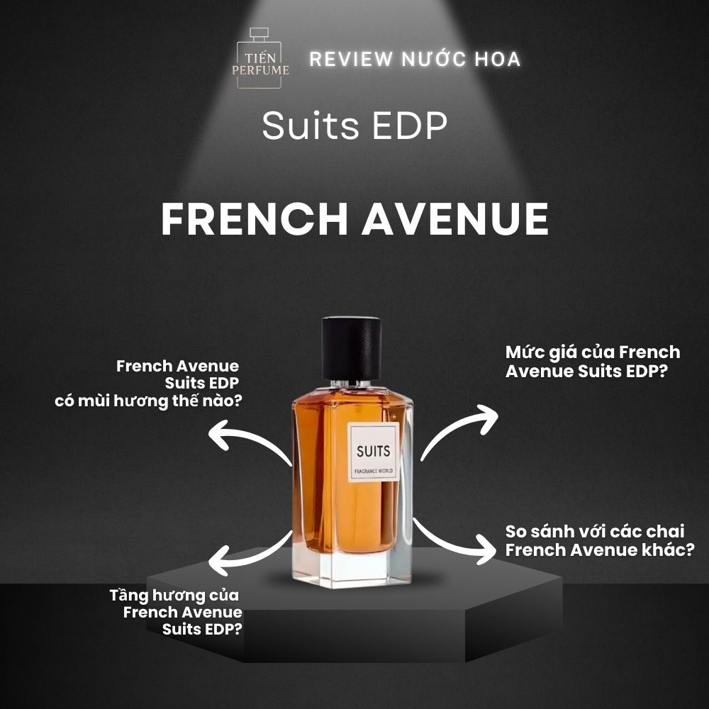 Review nước hoa French Avenue Suits EDP 1 Review nước hoa French Avenue Suits EDP _ Tiến Perfume