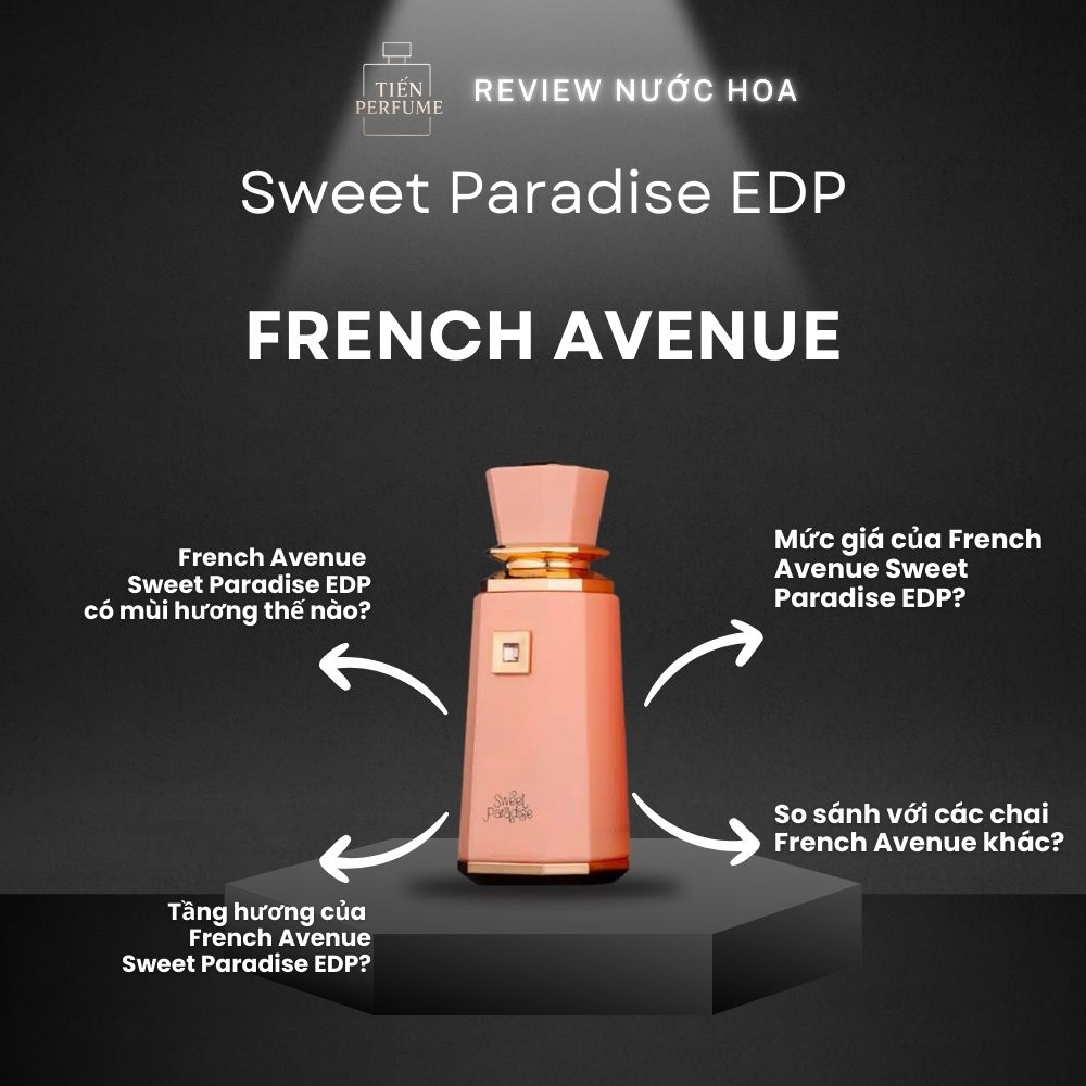 Review nước hoa French Avenue Sweet Paradise EDP 1 Review nước hoa French Avenue Sweet Paradise EDP _ Tiến Perfume