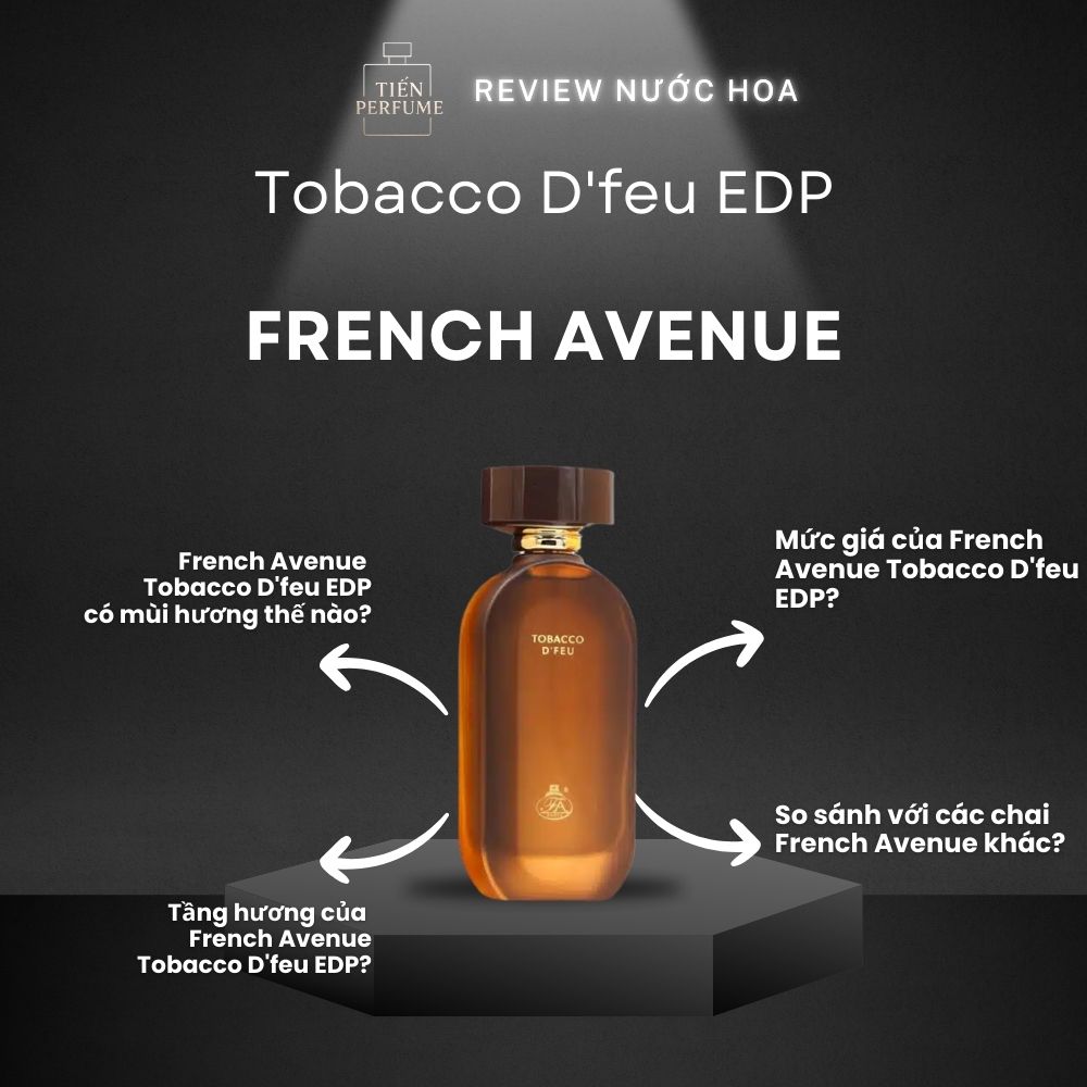 Review nước hoa French Avenue Tobacco D'feu EDP 1 Review nước hoa French Avenue Tobacco D'feu EDP _ Tiến Perfume
