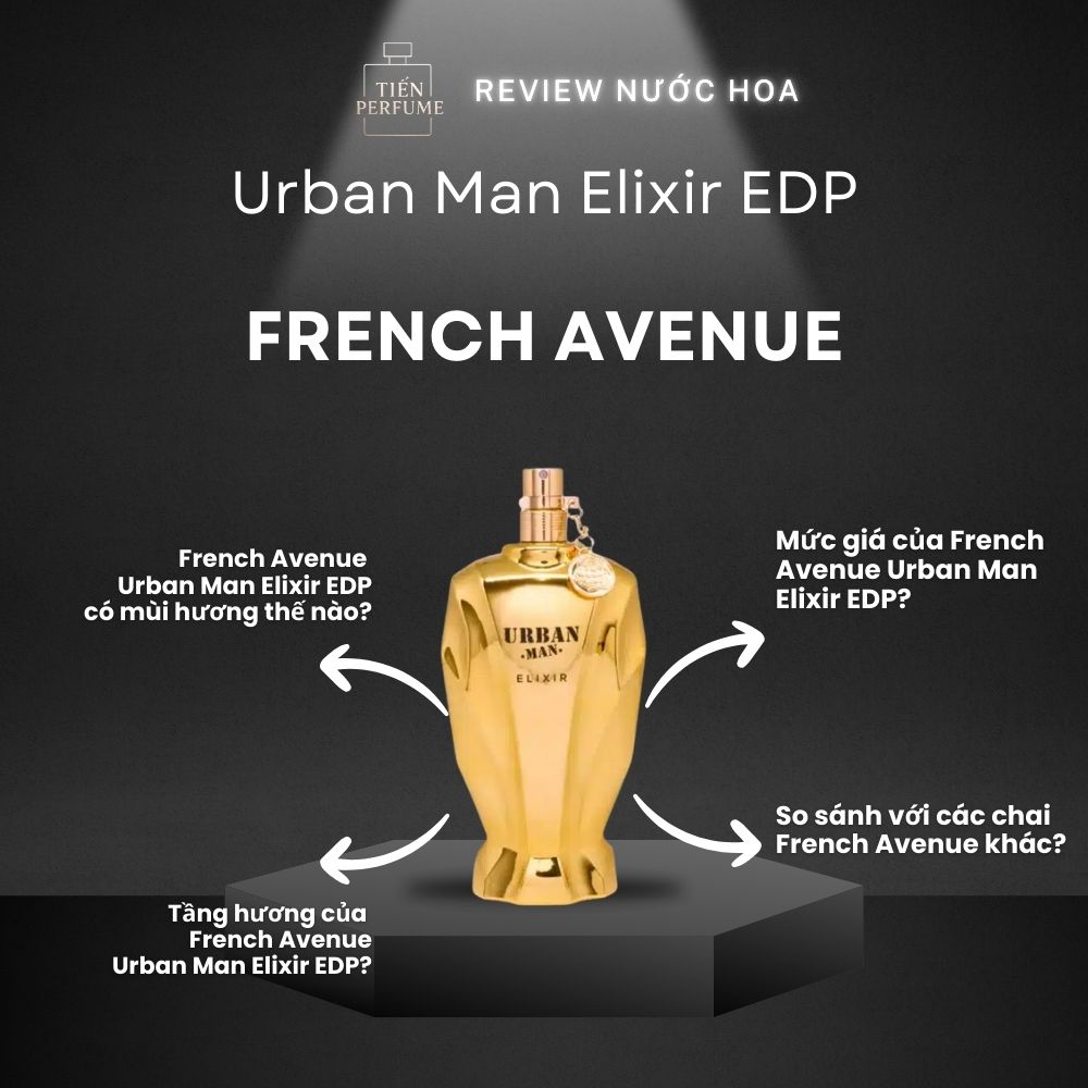 Review nước hoa French Avenue Urban Man Elixir EDP 1 Review nước hoa French Avenue Urban Man Elixir EDP _ Tiến Perfume