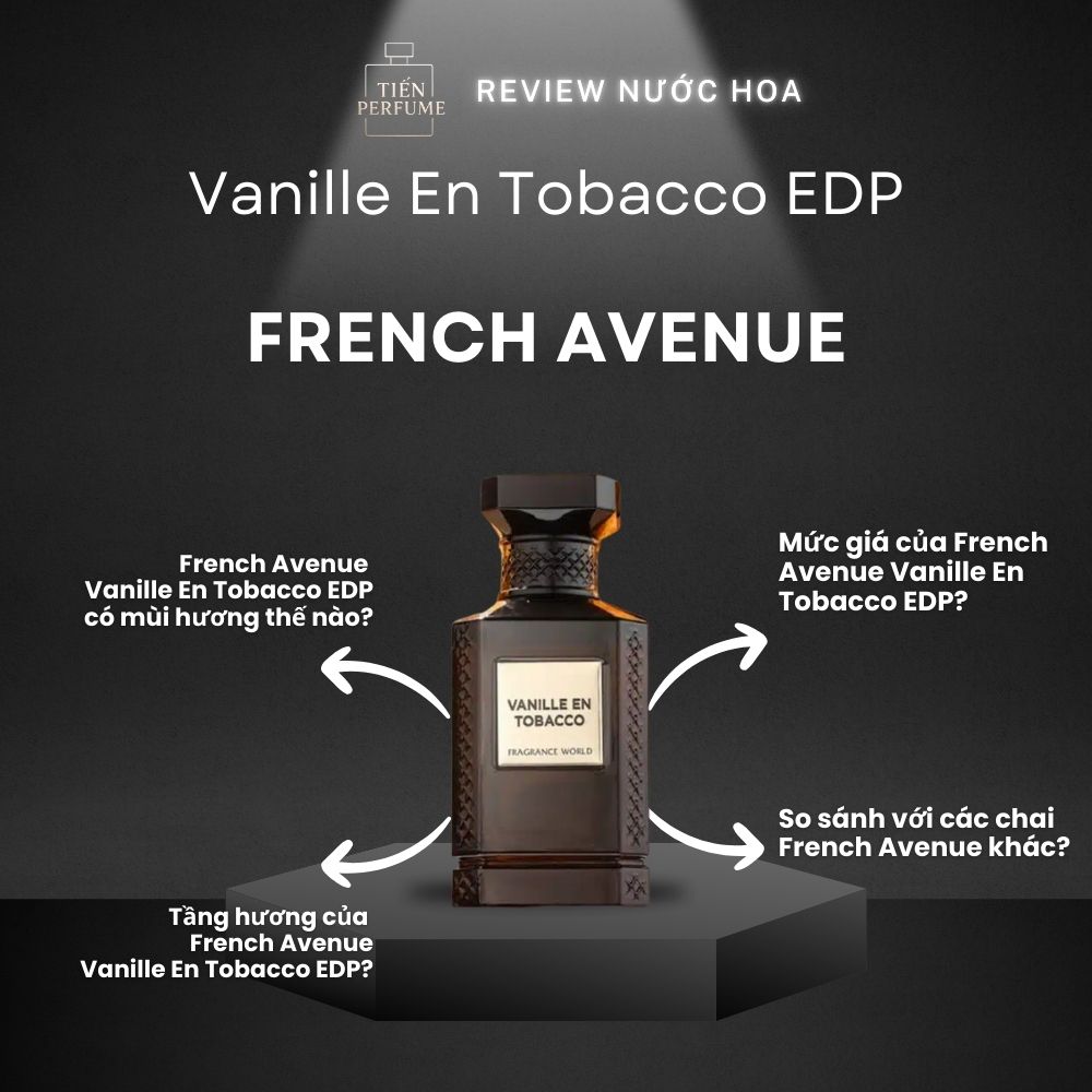 Review nước hoa French Avenue Vanille En Tobacco EDP 1 Review nước hoa French Avenue Vanille En Tobacco EDP _ Tiến Perfume