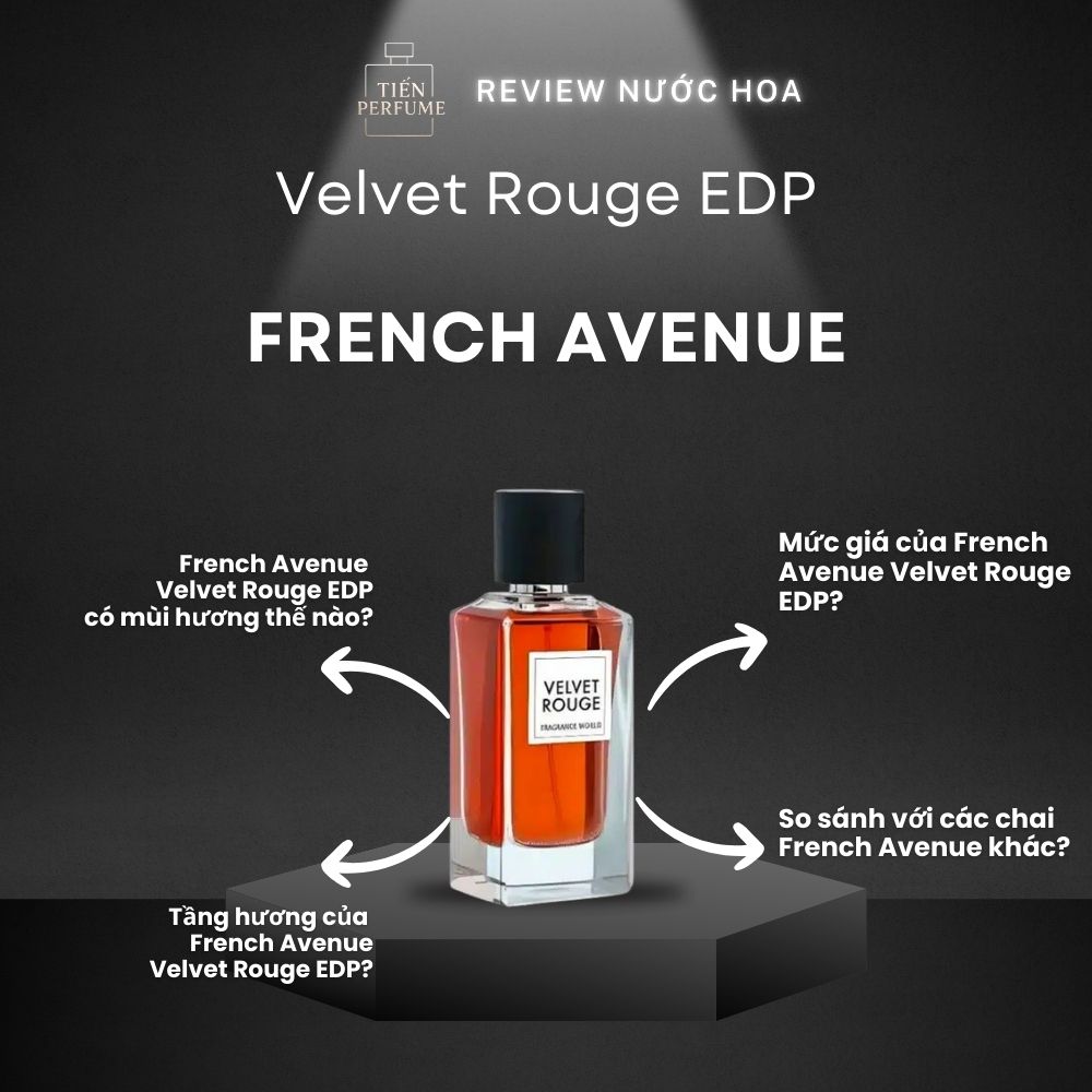 Review nước hoa French Avenue Velvet Rouge EDP 1 Review nước hoa French Avenue Velvet Rouge EDP _ Tiến Perfume