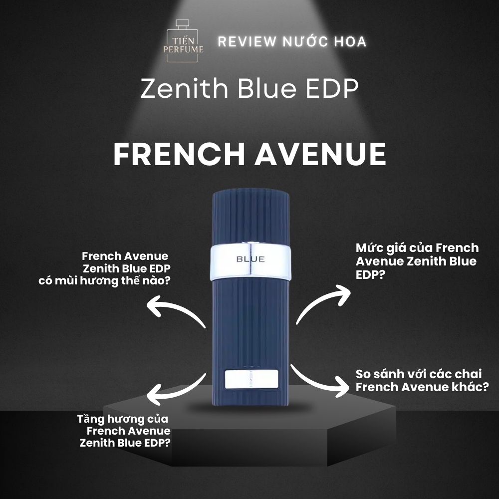 Review nước hoa French Avenue Zenith Blue EDP 1 Review nước hoa French Avenue Zenith Blue EDP _ Tiến Perfume