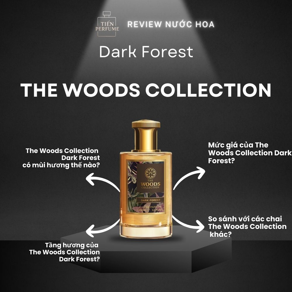 Review nước hoa The Woods Collection Dark Forest 1 Review nước hoa The Woods Collection Dark Forest _ Tiến Perfume