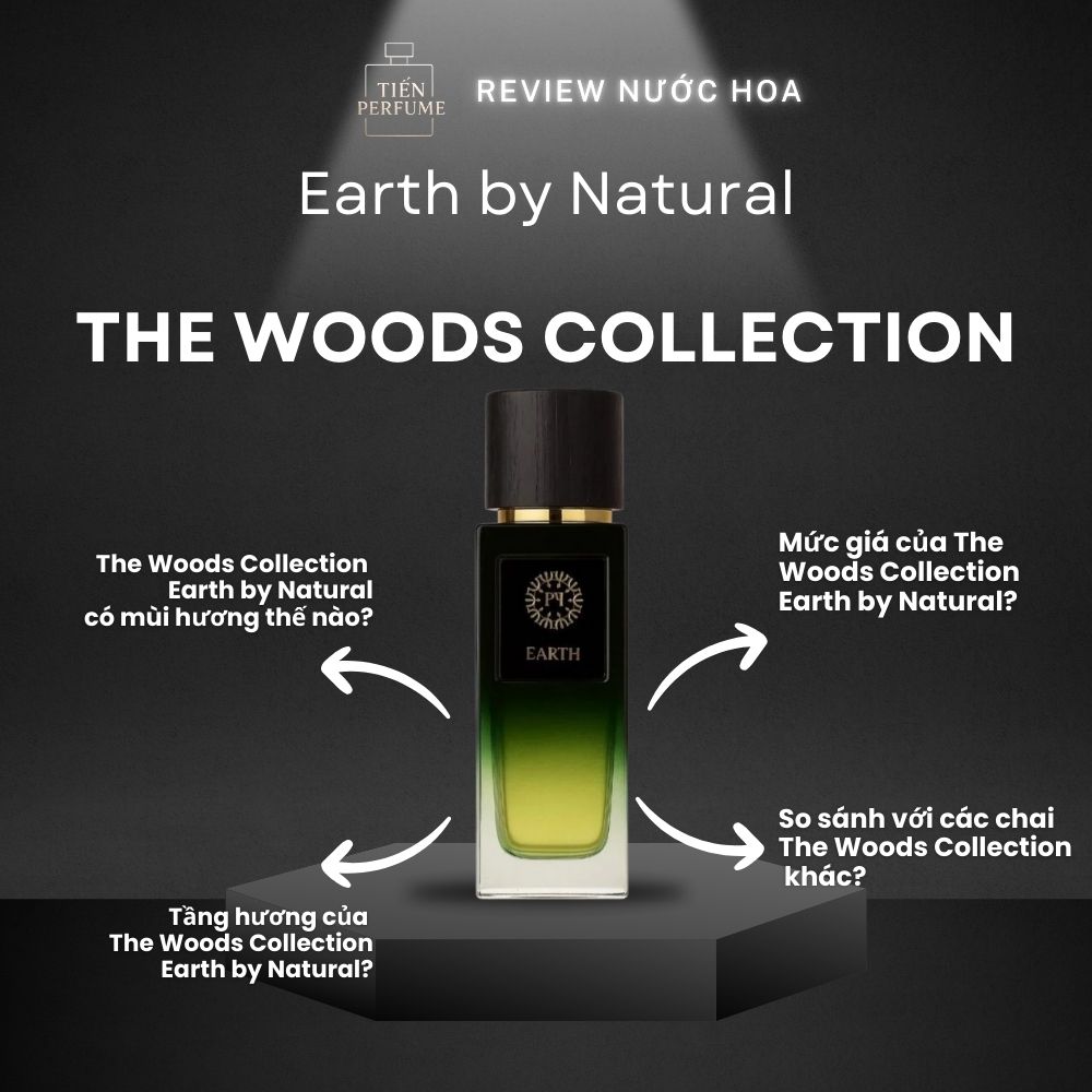 Review nước hoa The Woods Collection Earth by Natural 1 Review nước hoa The Woods Collection Earth by Natural _ Tiến Perfume