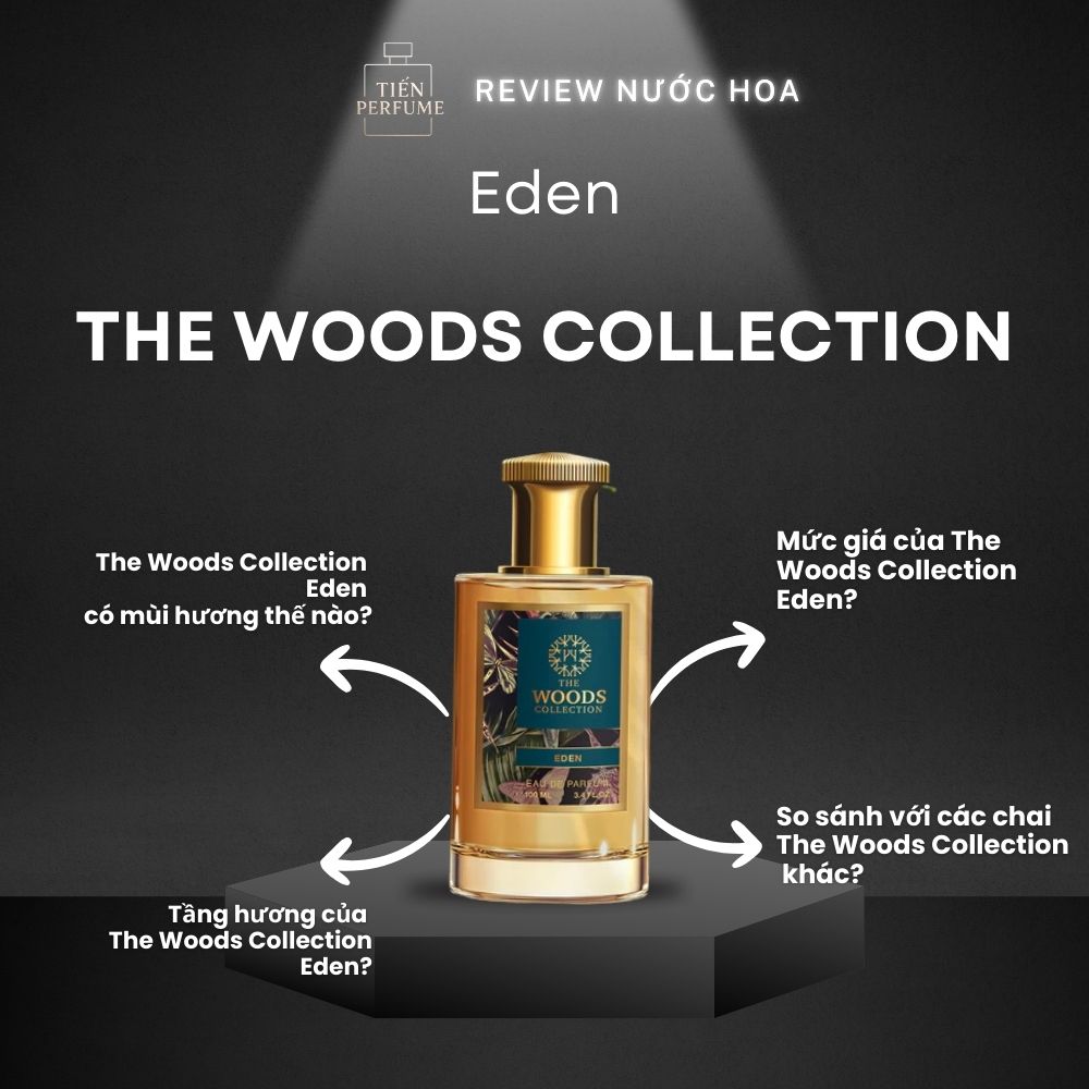 Review nước hoa The Woods Collection Eden 1 Review nước hoa The Woods Collection Eden _ Tiến Perfume