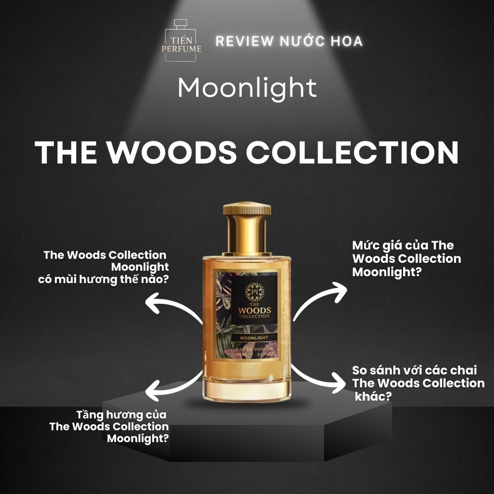Review nước hoa The Woods Collection Moonlight 1 Review nước hoa The Woods Collection Moonlight _ Tiến Perfume
