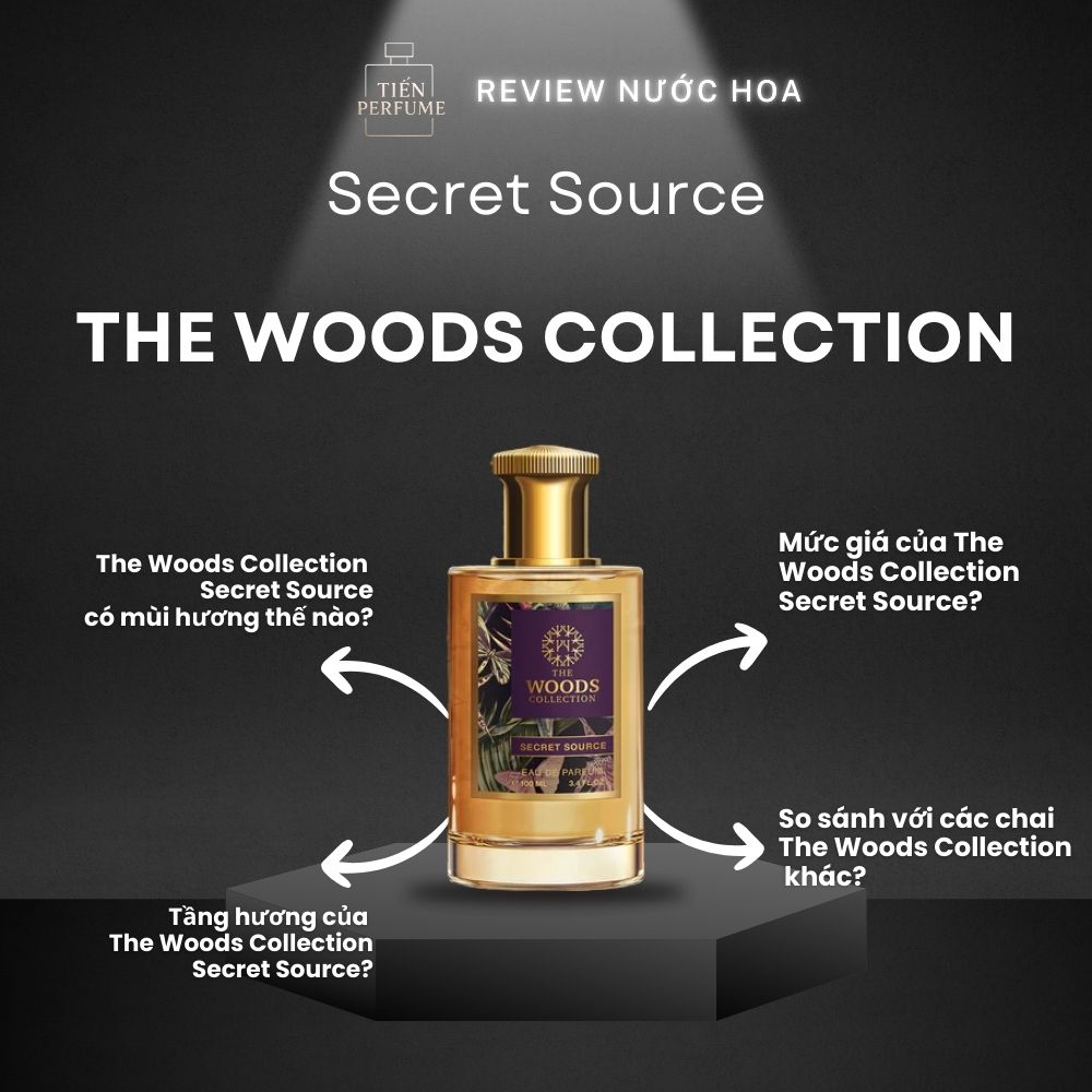 Review nước hoa The Woods Collection Secret Source 1 Review nước hoa The Woods Collection Secret Source _ Tiến Perfume