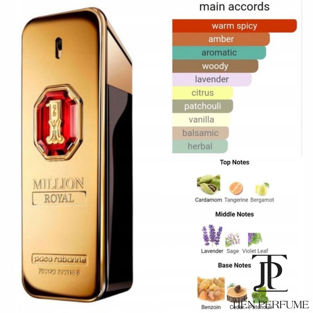 Paco Rabanne 1 Million Royal Parfum 100ml 6 Tầng hương Paco Rabanne 1 Million Royal Parfum 100ml _ Tiến Perfume