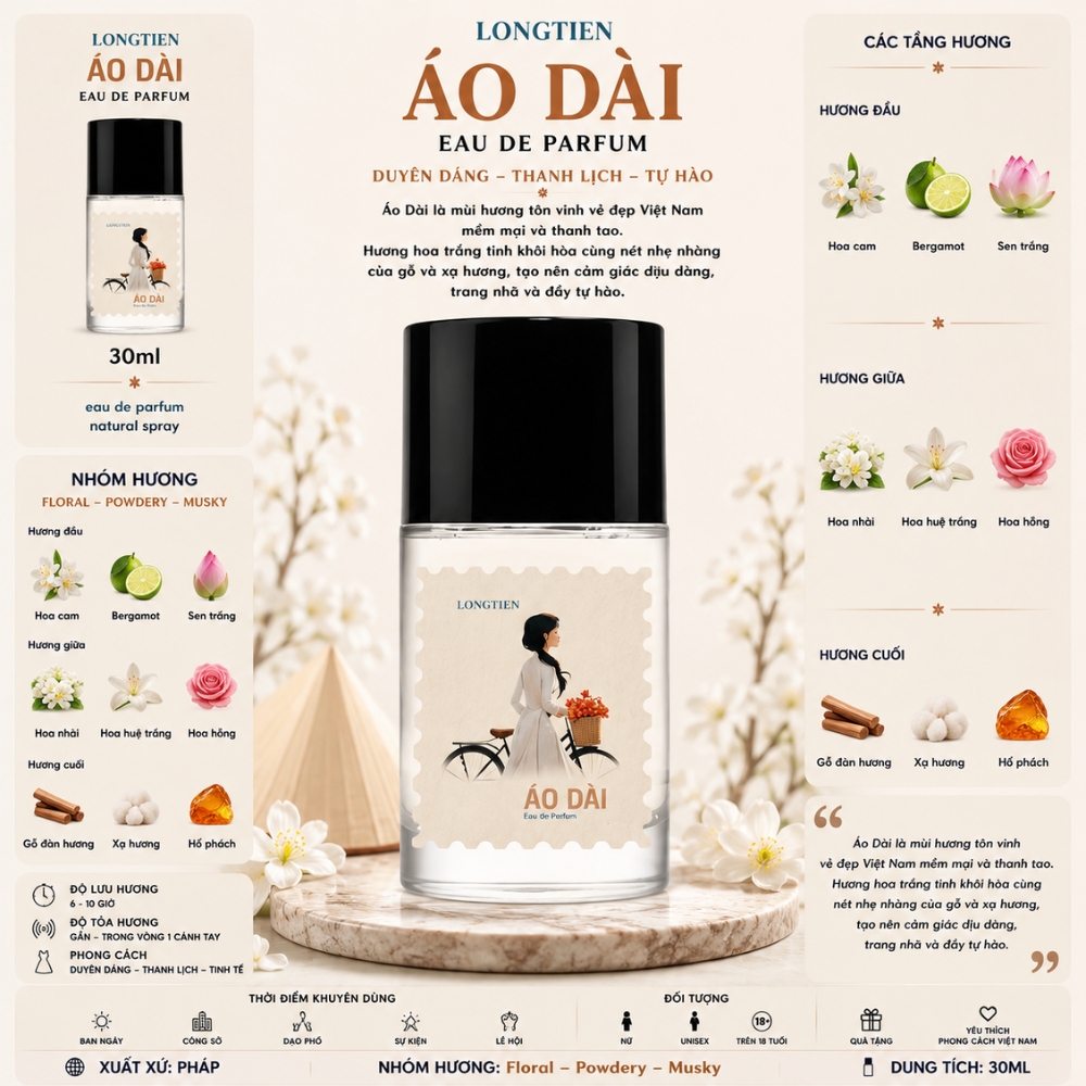 LONGTIEN Áo Dài EDP 50ml 1 Thông tin LONGTIEN Áo Dài _ Tiến Perfume