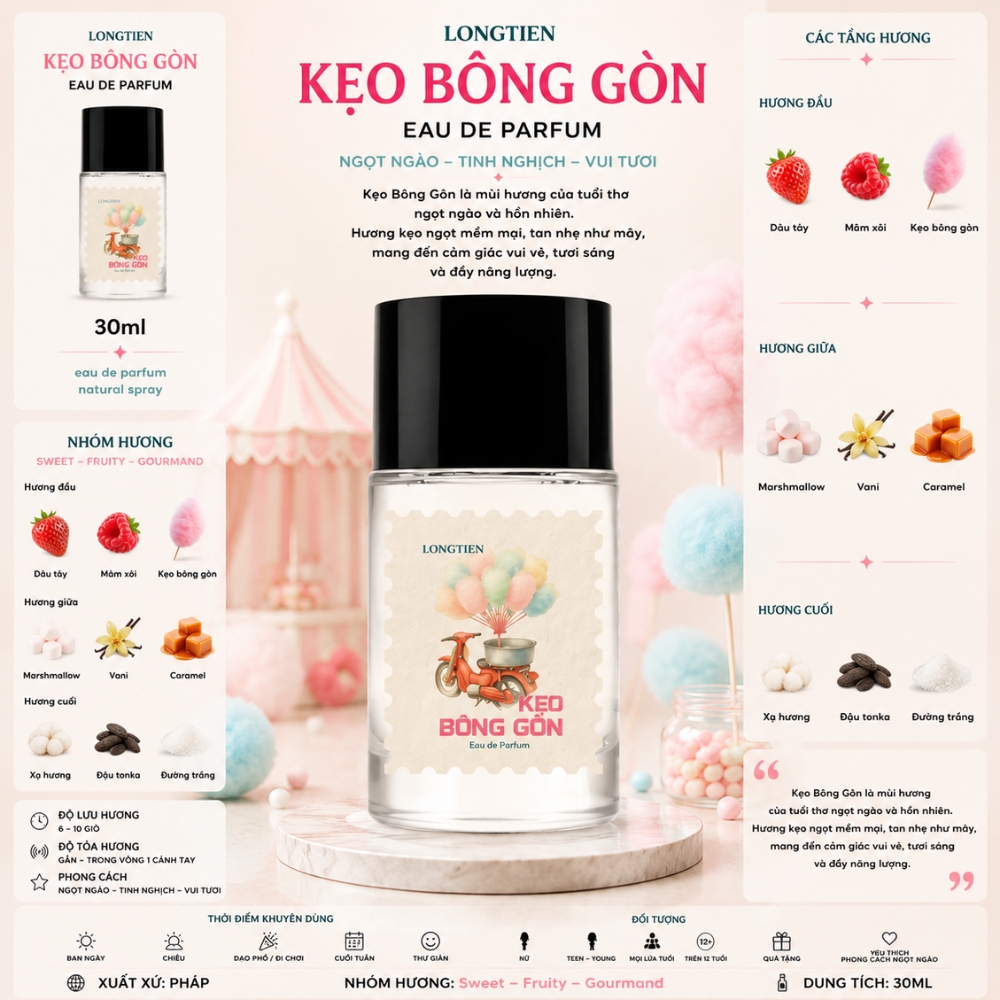 LONGTIEN Kẹo Bông Gòn EDP 50ml 1 Thông tin LONGTIEN Kẹo Bông Gòn _ Tiến Perfume
