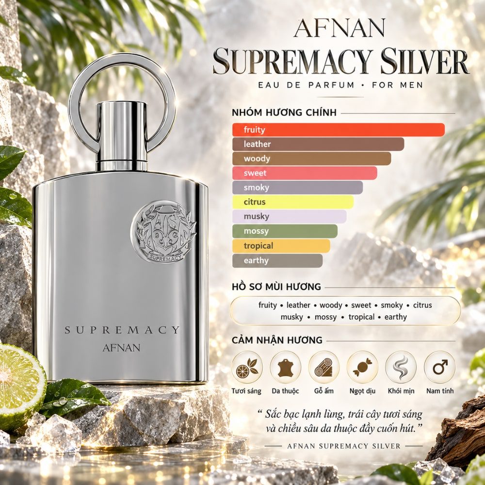 Afnan Supremacy Silver 24 Mùi hương Nước hoa Afnan Supremacy Silver _ Tiến Perfume